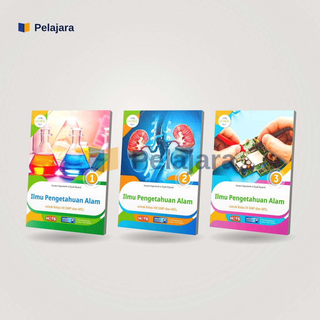 Buku Global IPA SMP/MTs Kelas 7-9 Deep Learning Tiga Serangkai