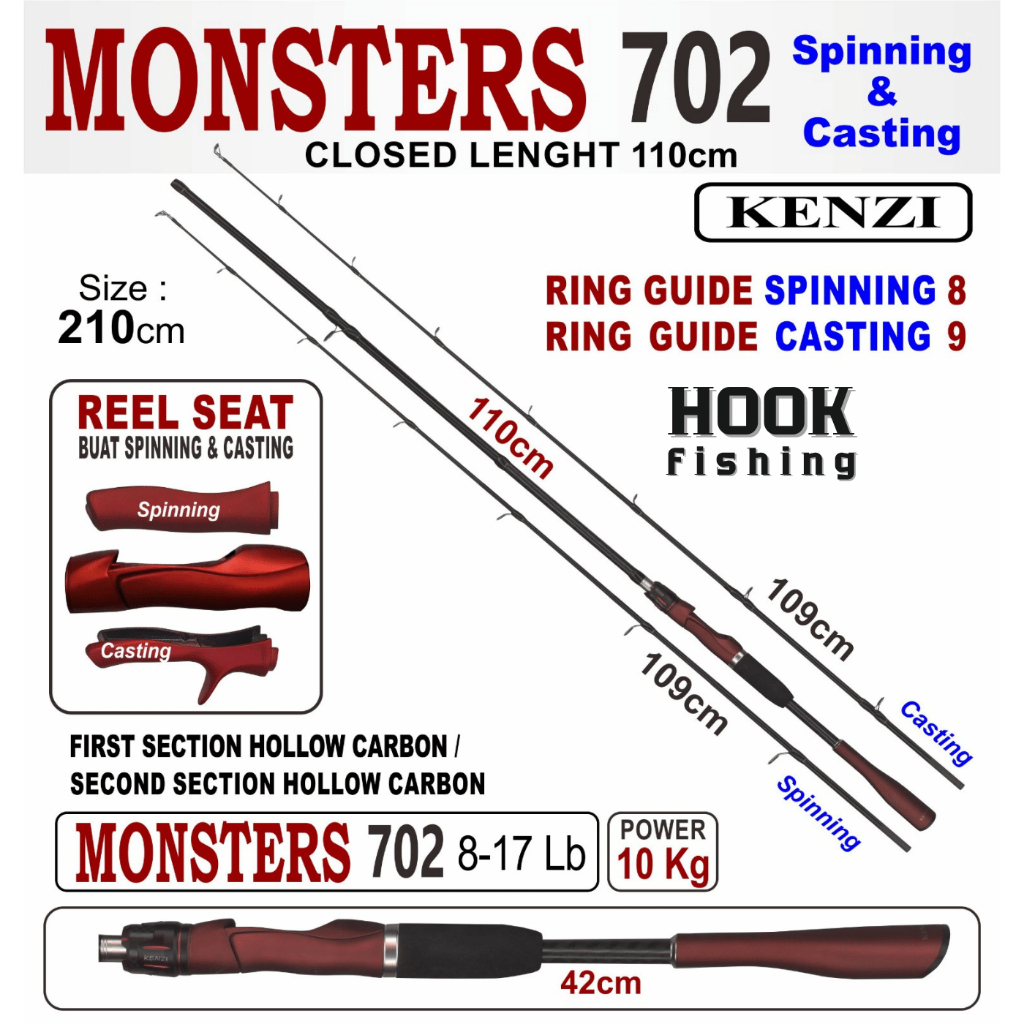 JORAN KENZI MONSTER 8-17 LB SPIN & CAST 602 180 CM | 702 210 CM