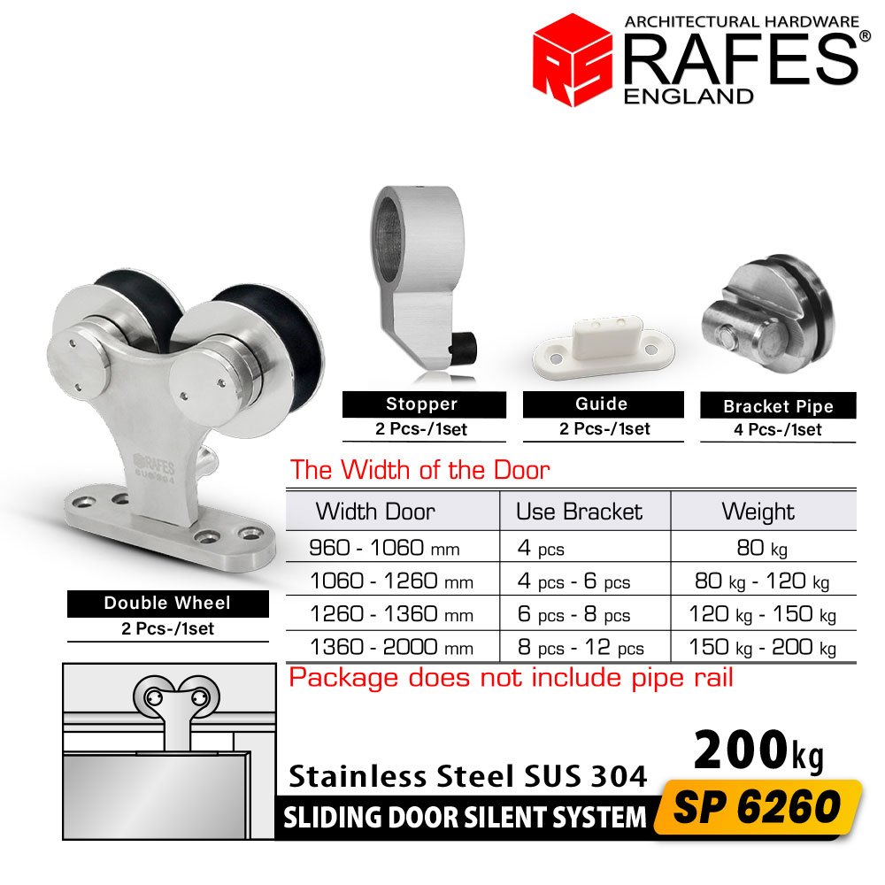 Rel Pintu Sliding 2 Meter RAFES / 200 KG / Stainless Steel SUS 304