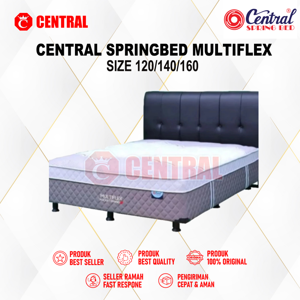 CENTRAL SPRINGBED MULTIFLEX + HEADBOARD BONITA 120/140/160