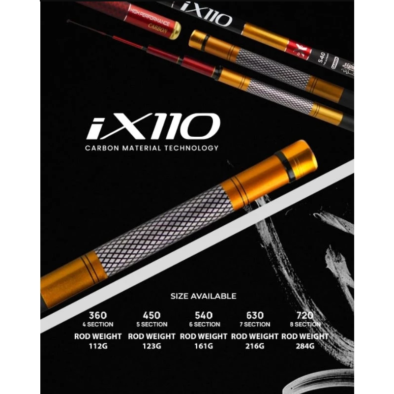 Tegek Iroly IX110 | Tegek Carbon 110 cm
