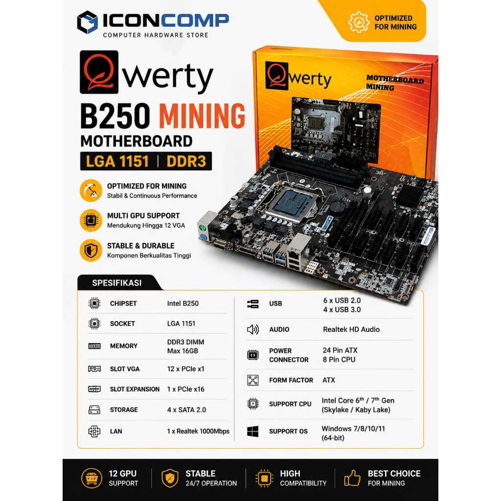 MOTHERBOARD QWERTY B250 MINING LGA 1151 DDR3