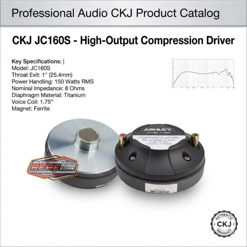 Ashley JC 160S Twitter Magnet 150W Original
