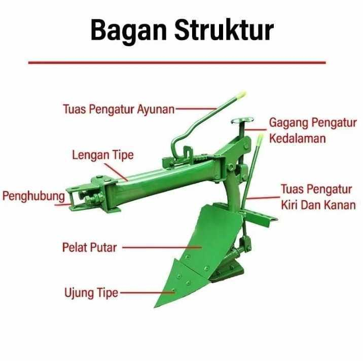 SINGKAL TRAKTOR MULTIFUNGSI / SINGKAL KUPU KUPU / SINGKAL MESIN TRAKTOR