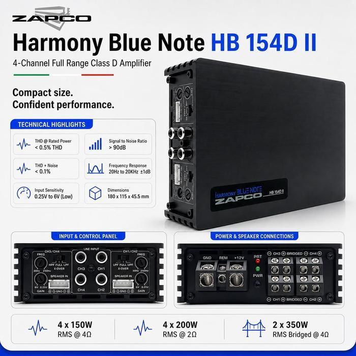 Power Amplifier Audio Mobil - Zapco Harmony HB 154D II - 4 Channel Class D Amplifier ORIGINAL ZAPCO