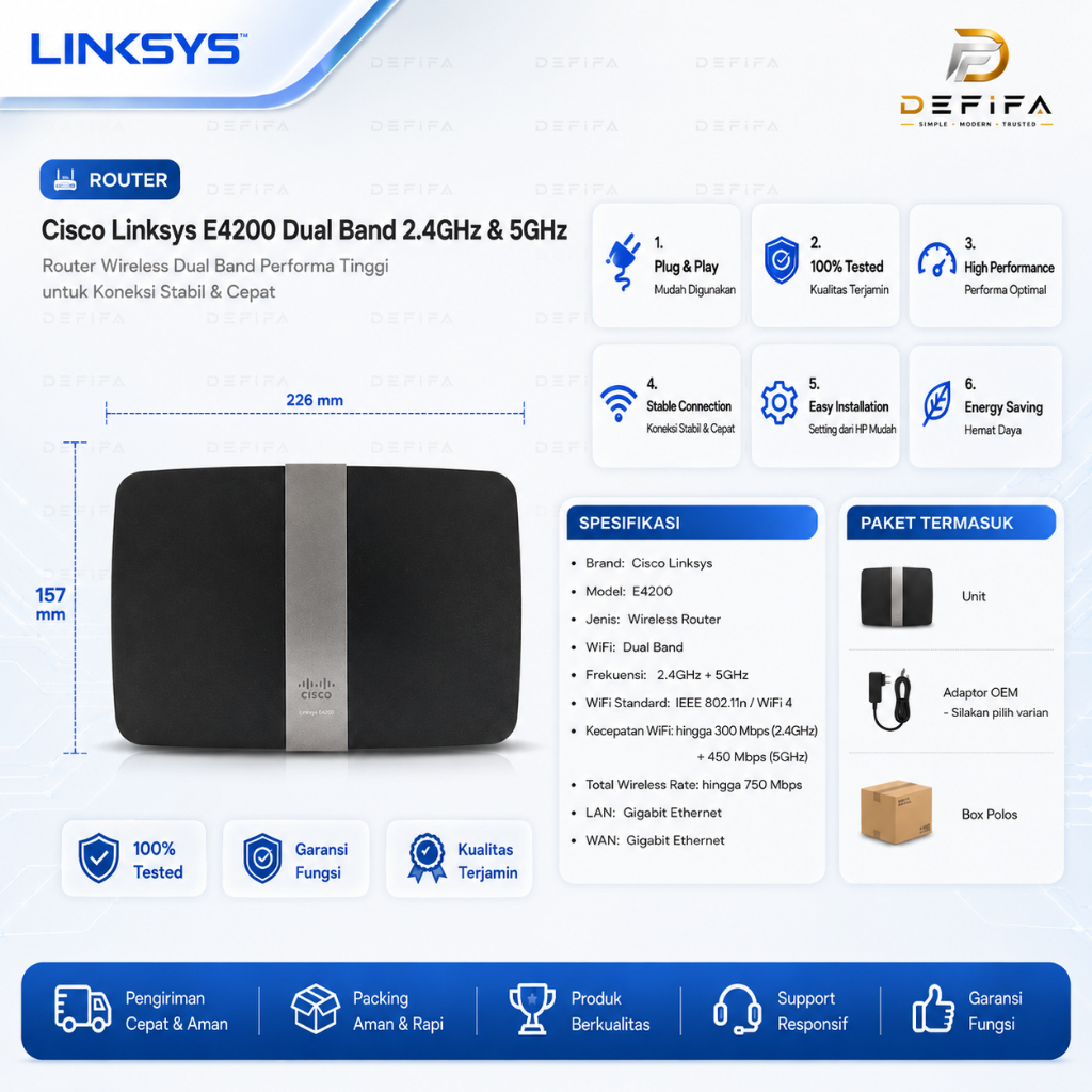 linksys E4200 Router Nirkabel