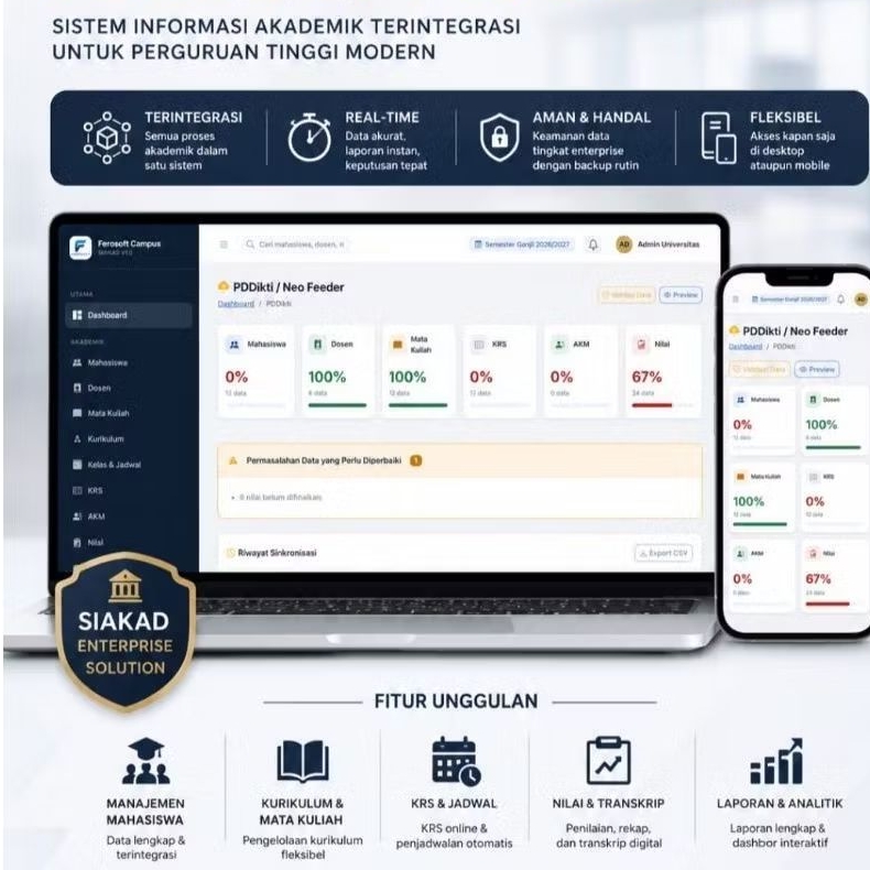Web Portal Kampus PHP 8 CodeIgniter Responsive + Source Code | Siakad Universitas Profesional