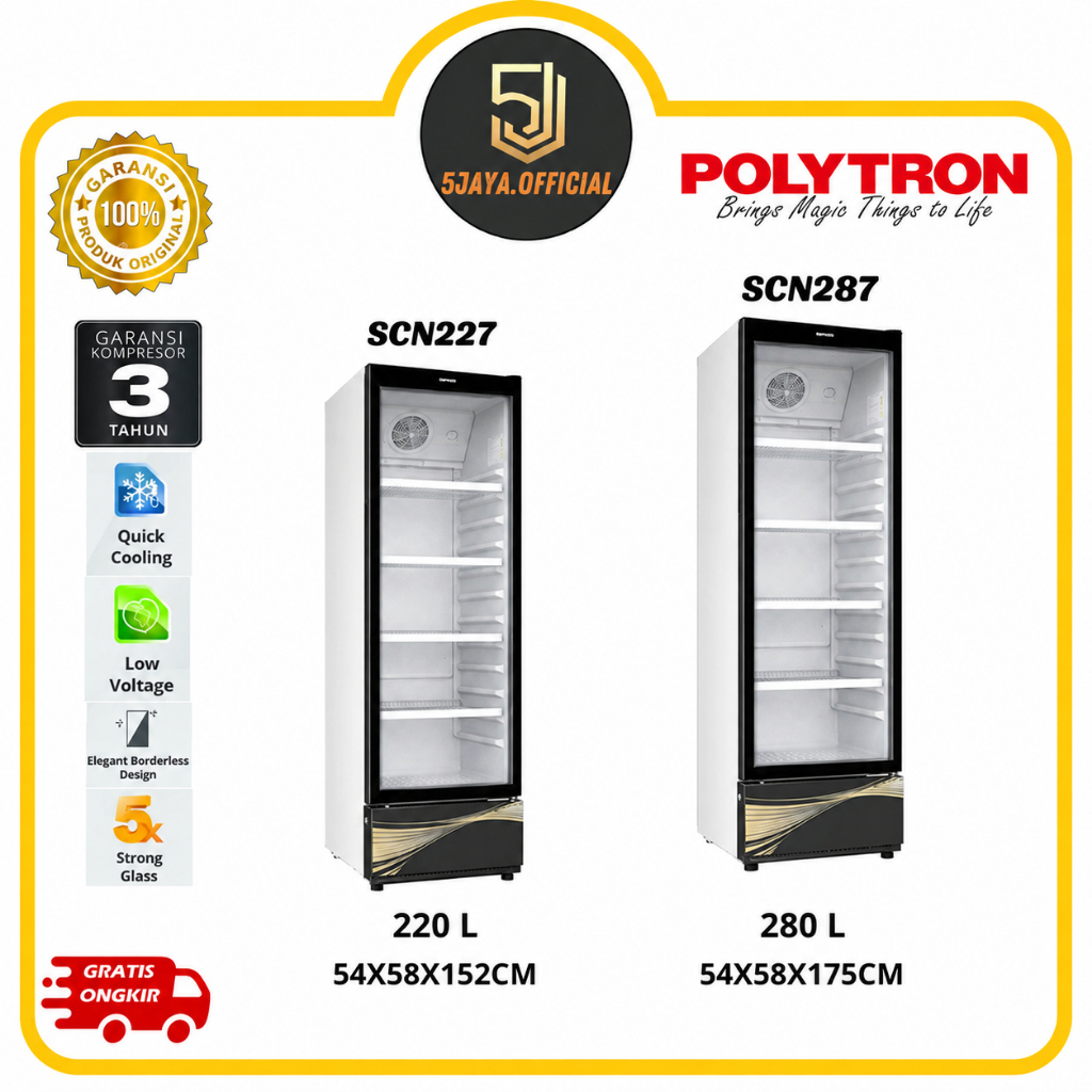 Showcase Polytron - SCN227/SCN287