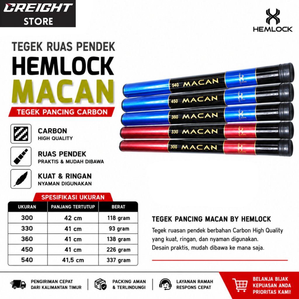 Tegek Macan by Hemlock Carbon High Quality Ruas Pendek 300 330 360 450 540 Joran Pancing