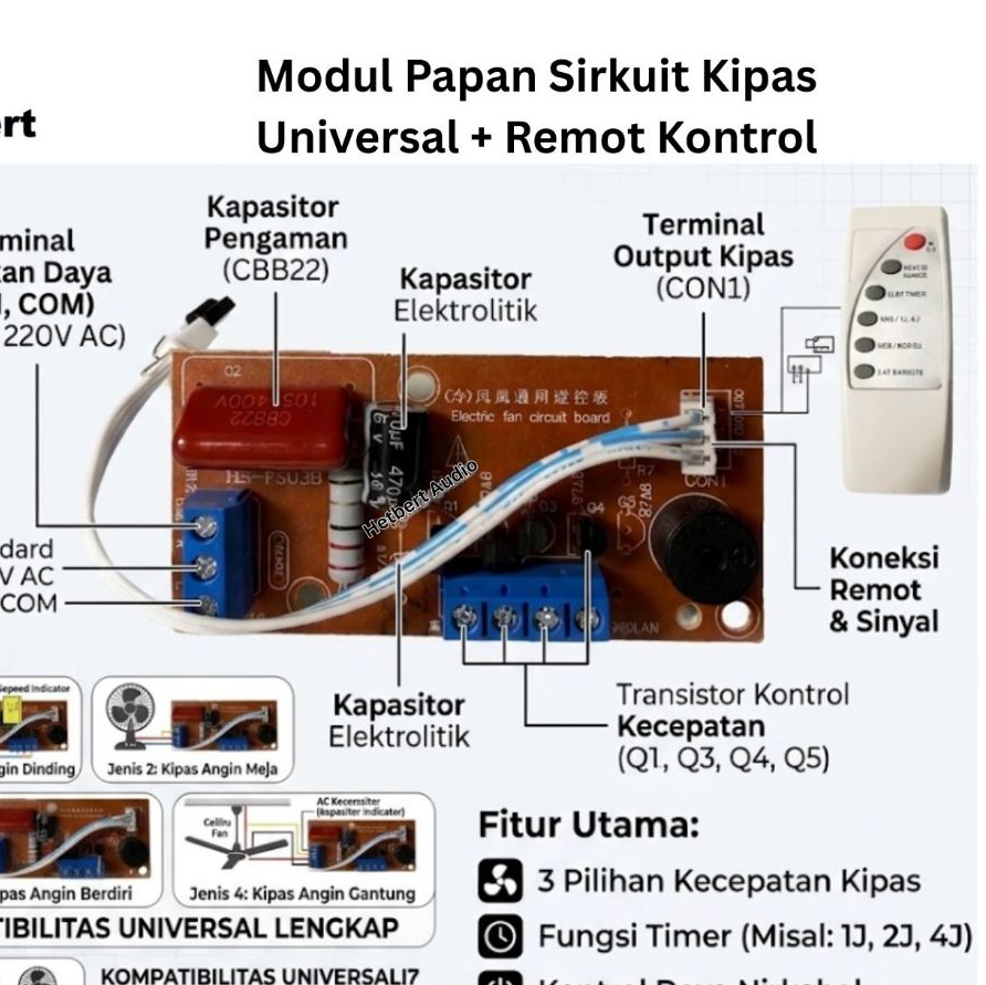 [COD] Modul Papan Sirkuit Kipas Universal + Remot Kontrol (Universal Electric Fan Circuit Board)