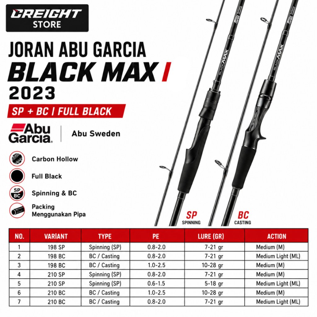 Joran Abu Garcia Black Max I 2023 Spinning & BC 198cm 210cm Carbon Hollow Full Black
