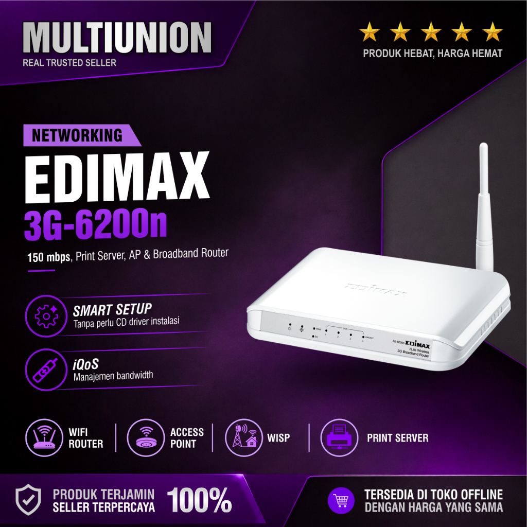 Edimax 3G-6200n Print Server USB Wireless WiFi Router Access Point AP