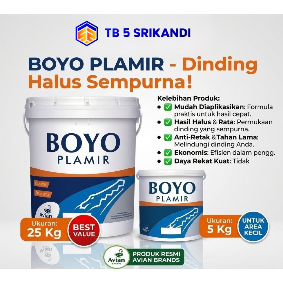 Plamir Tembok Ekonomis Plamir Boyo 5 Kg & 25 Kg