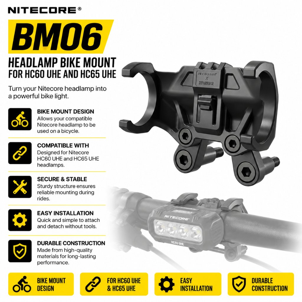 Nitecore BM06 Headlamp Bike Mount for HC60 UHE and HC65 UHE
