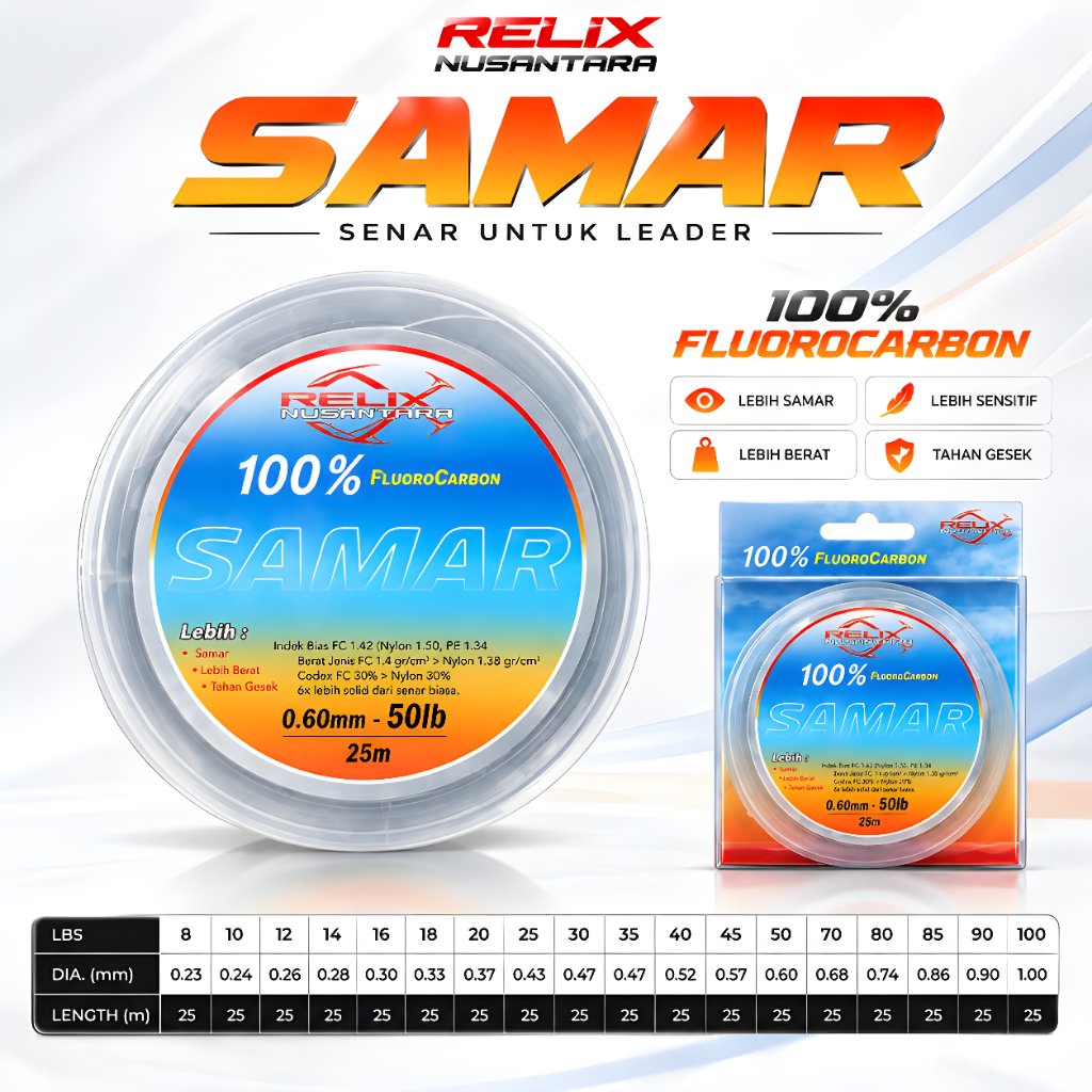 Senar Leader Samar Relix Nusantara Fluorocarbon 25 Meter Senar Pancing Leader 100 % Fluorocarbon | S