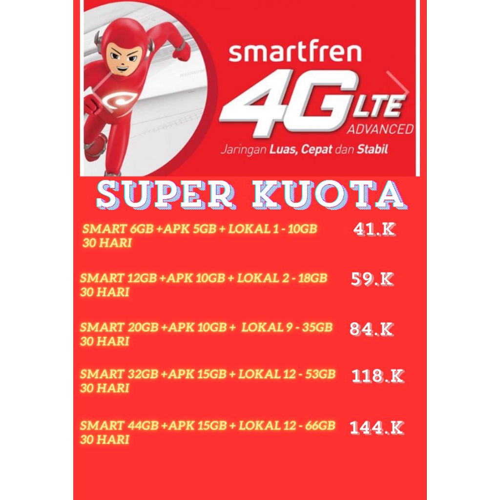 Paket Internet Smartfren
