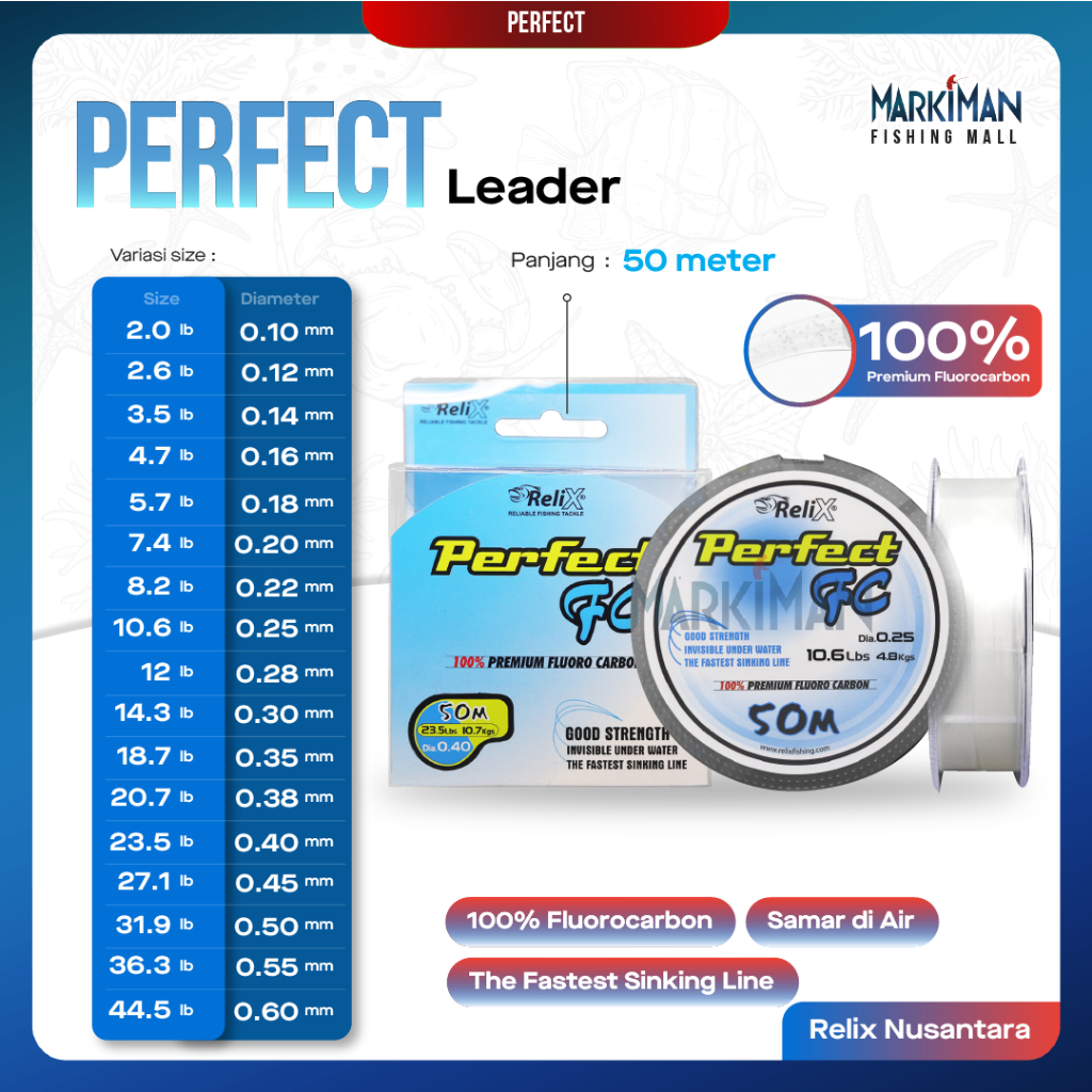 SENAR NILON RELIX PERFECT FC FLUOROCARBON | SENAR PANCING NYLON 50 METER |PREMIUM FLUOROCARBON |SIZE