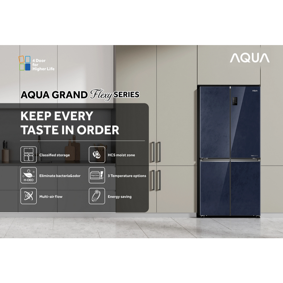 Kulkas 4 Pintu Aqua Japan AQR TTD 546 RBG (CL) Grand Flexy Series