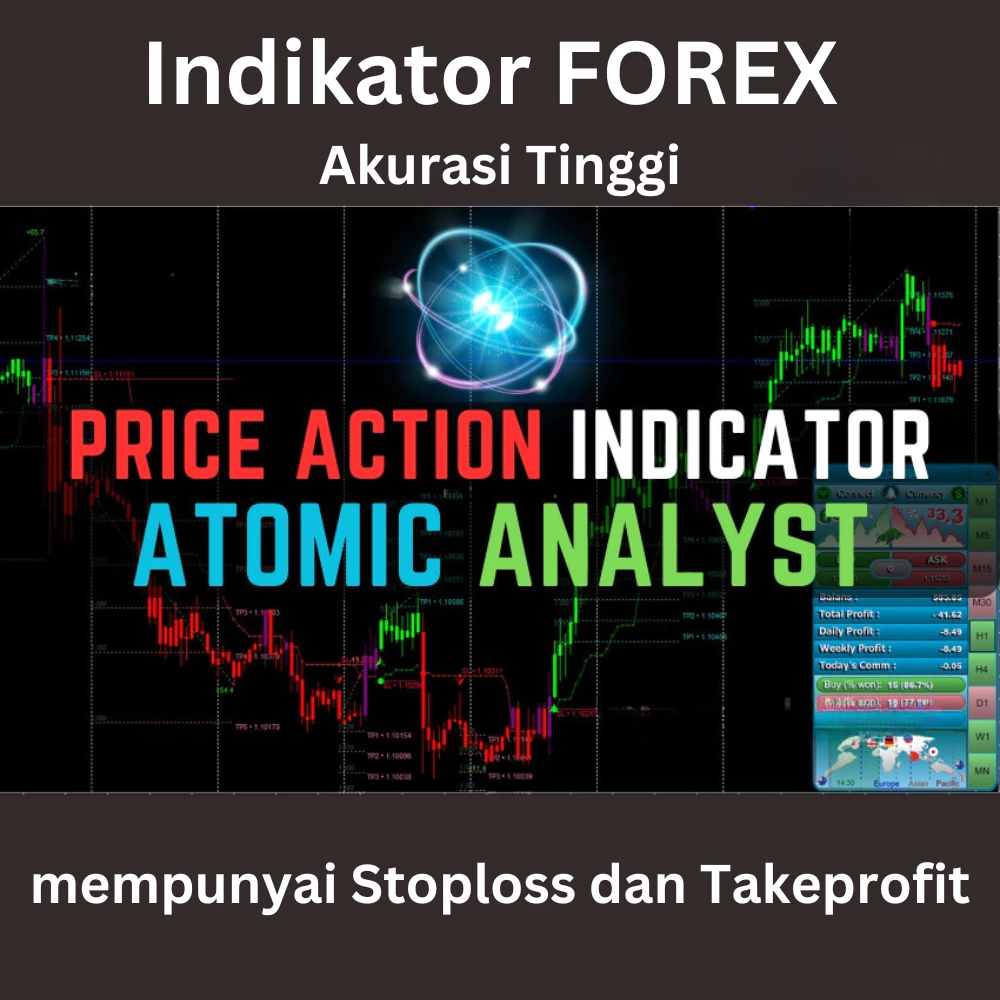 Indikator Forex Akurasi Tinggi Mempunyai TP dan SL Non Repaint, ATAN (Atomic Analysis)
