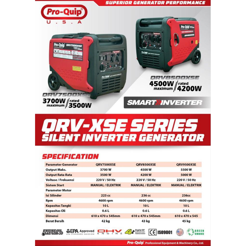 GENSET SILENT INVERTER 5500 WATT PROQUIP QRV9500XSE