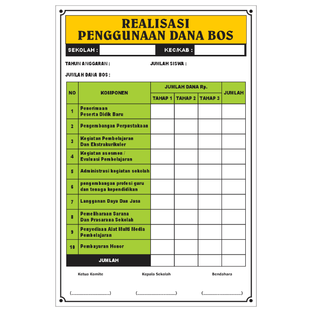 

Papan Data Realisasi Penggunaan Dana BOS / Papan Pengumuman Penggunaan Dana Bos bahan banner