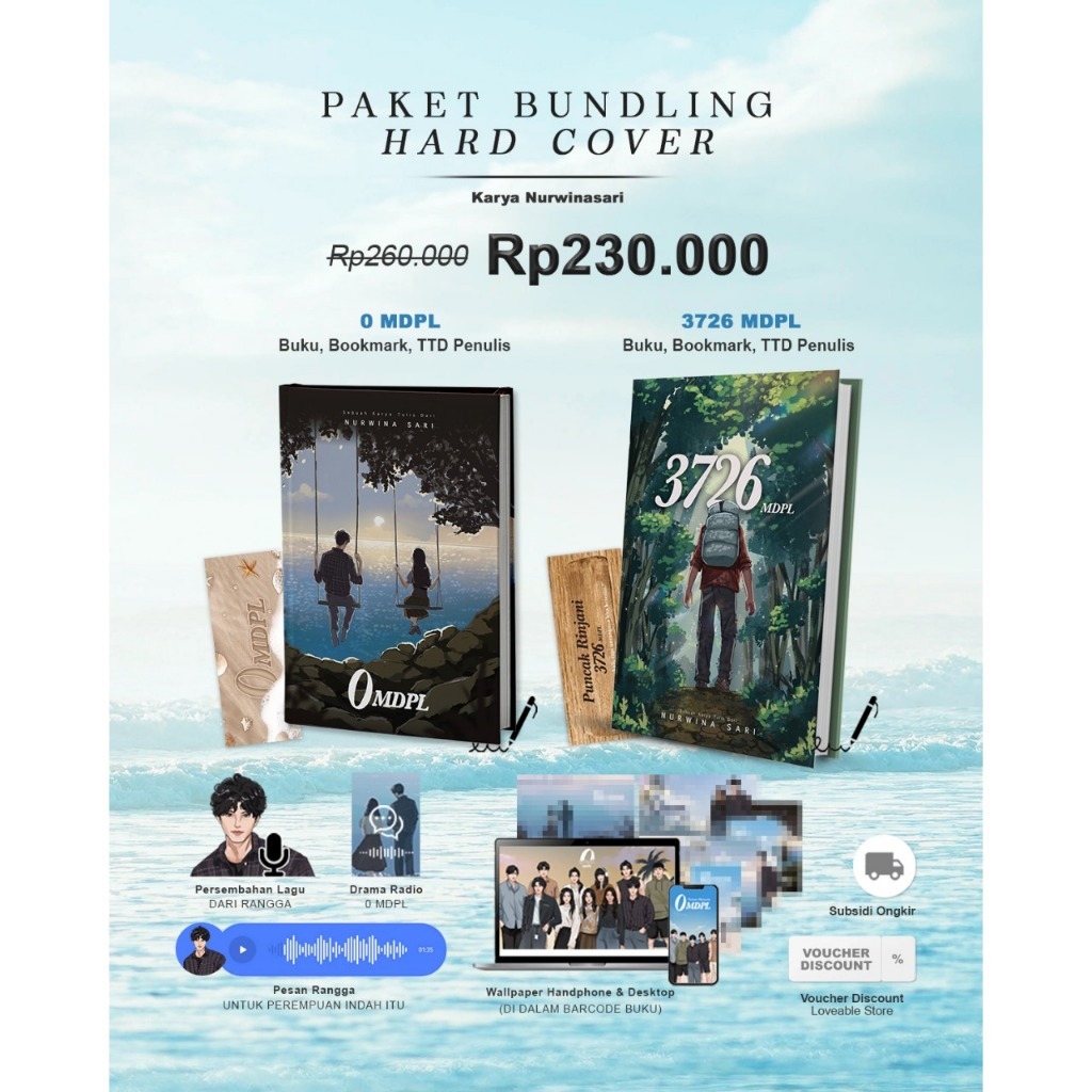 Novel 3726 MDPL & Novel 0 Mdpl - Loveable