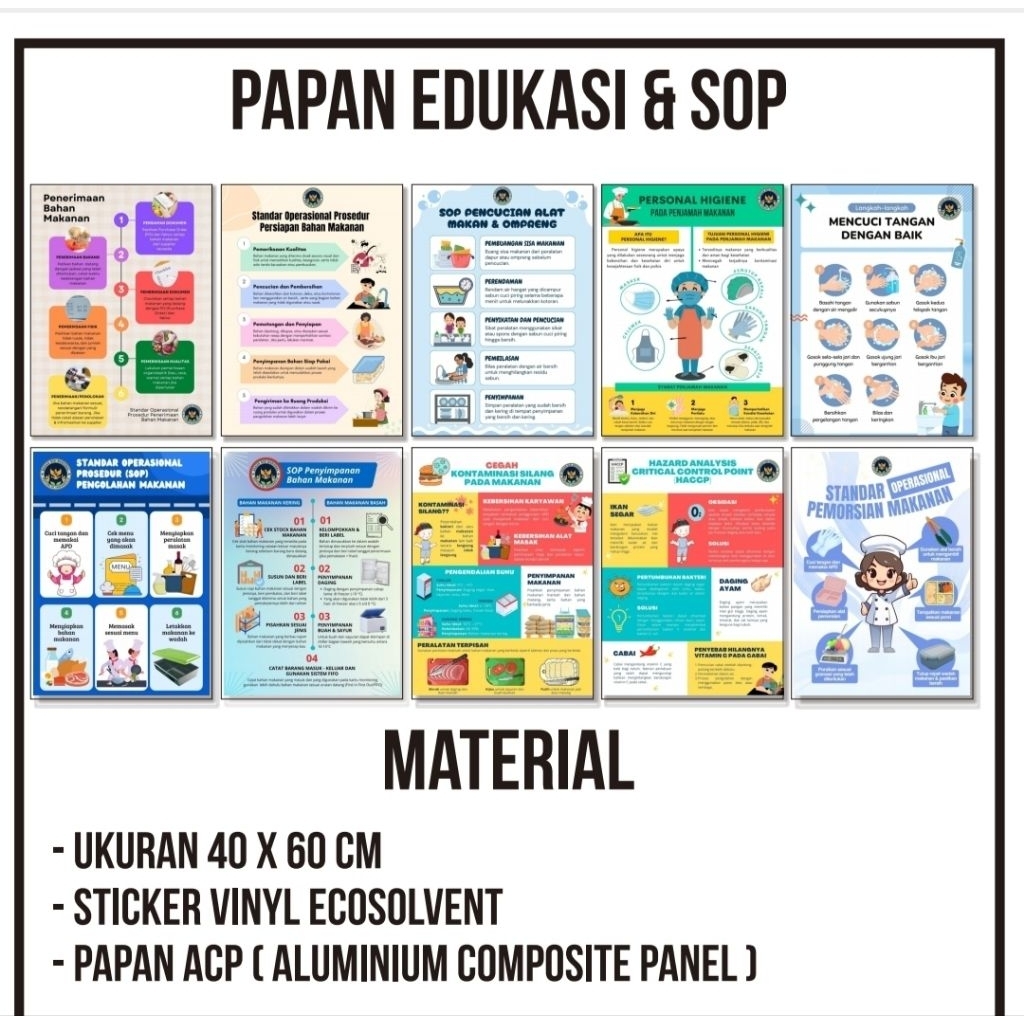 

papan SOP/edukasi/K3 SPPG