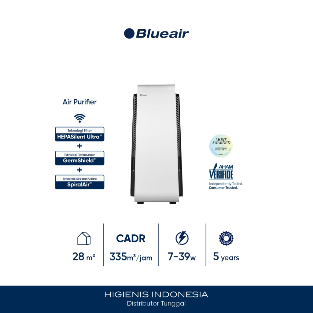 Blueair HealthProtect™ 7410i Pembersih Udara HEPASilent Ultra, Cakupan 38 m², Wi-Fi & Kontrol Suara