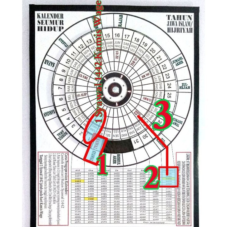 KalenderJawa Islam / Hijriyah Seumur Hidup Kalender Putar