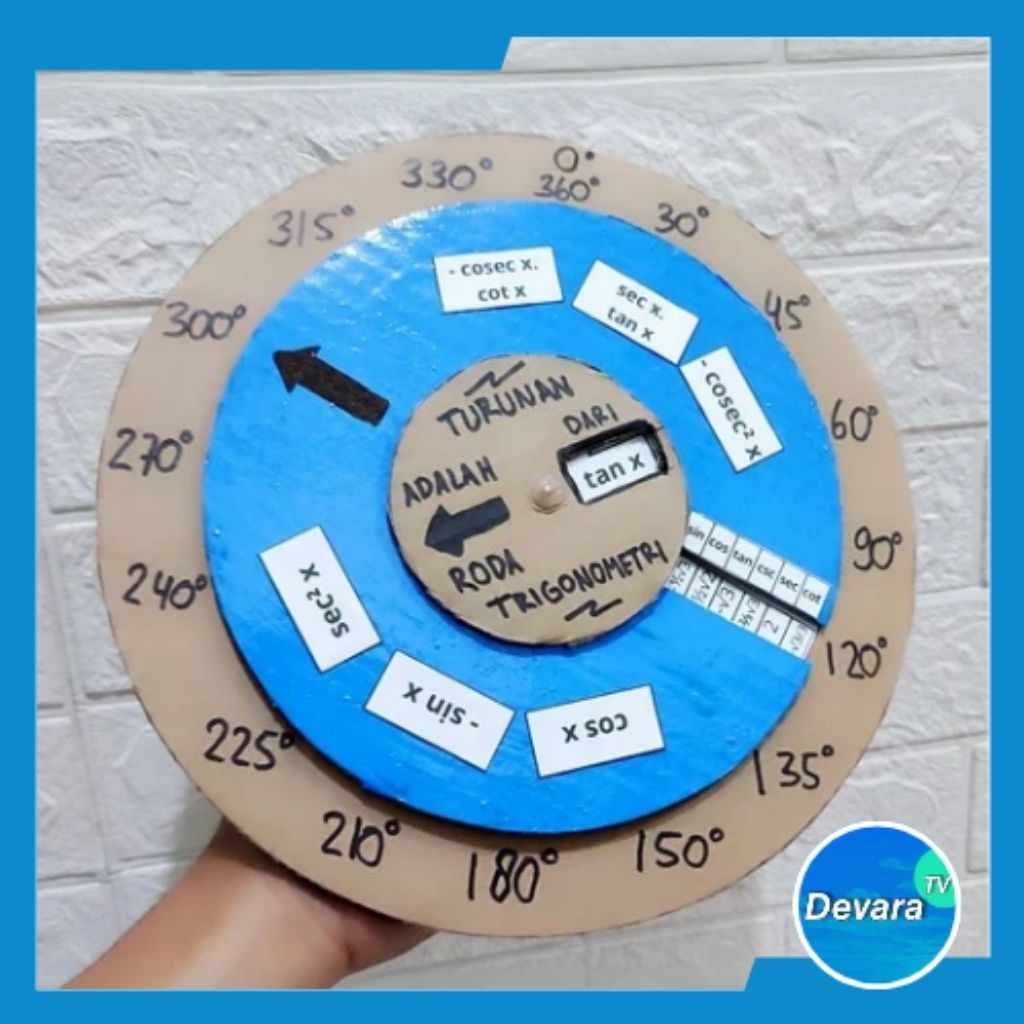 

Alat Edukasi Roda Trigonometri Matematika Sin Cos Tan dari Kardus