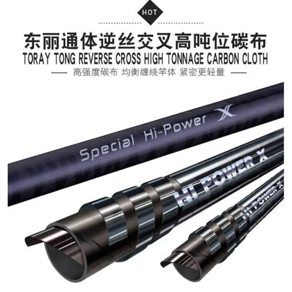 Joran Lurekiller Surf 4.5 Meter New