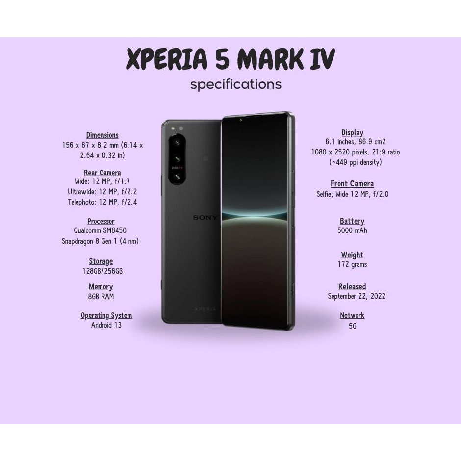 SONY XPERIA 5 MARK IV 5G 8-128GB SECOND ORIGINAL