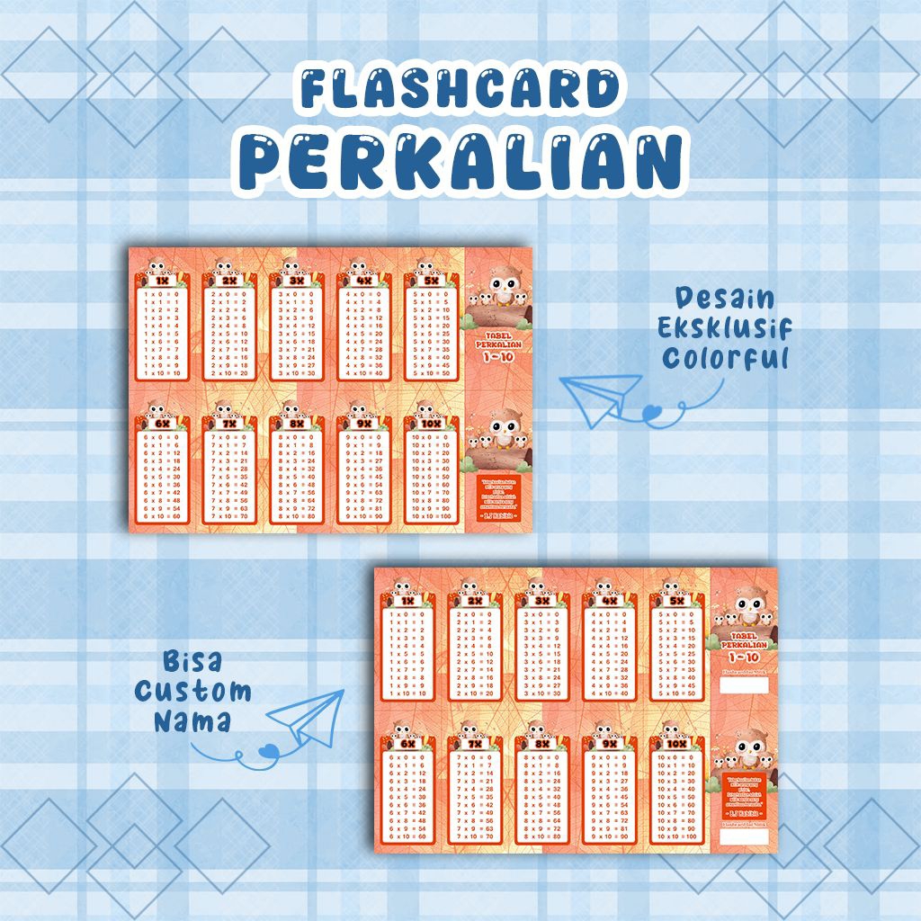 Flashscard Perkalian Anak TK & SD Warna Orange | Tabel Perkalian Matematika 1-10
