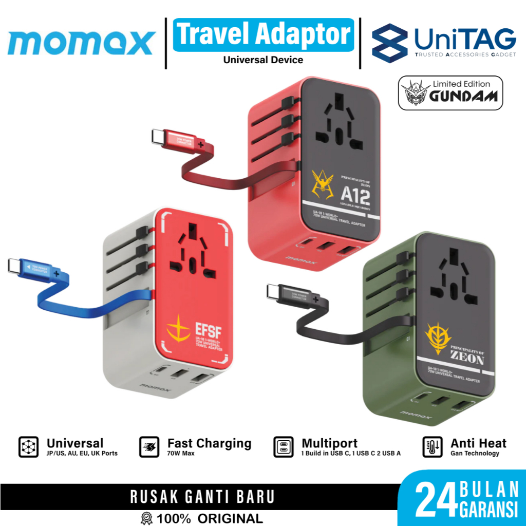 Momax Travel Adaptor Charger Gundam LIMITED EDITION PD 35W 70W 1-World Adaptor 4 Port Built-in USB C