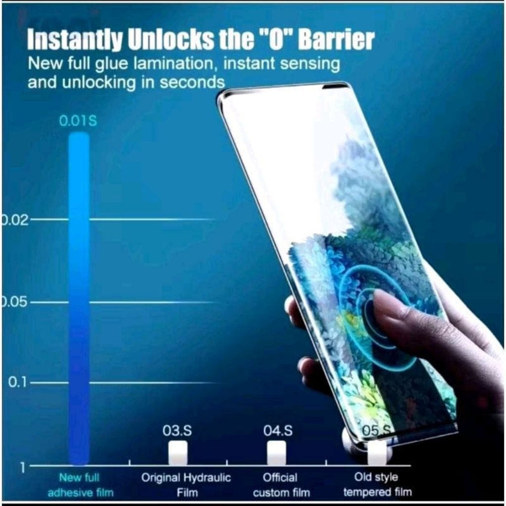 Tempered Glass UV Bening Vivo V27 5G Curved Liquid layar lengkung