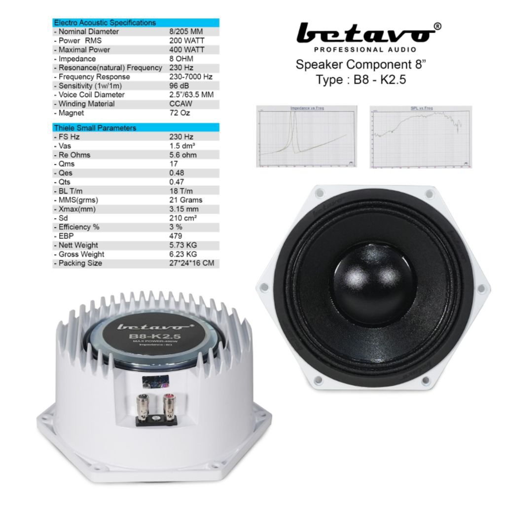 SPEAKER COMPONENT BETAVO 8 INCH B8-K2.5/ B8K25 BETAVO