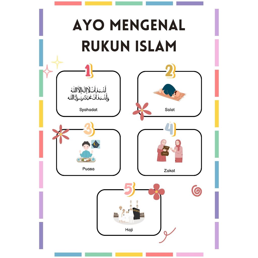POSTER RUKUN ISLAM