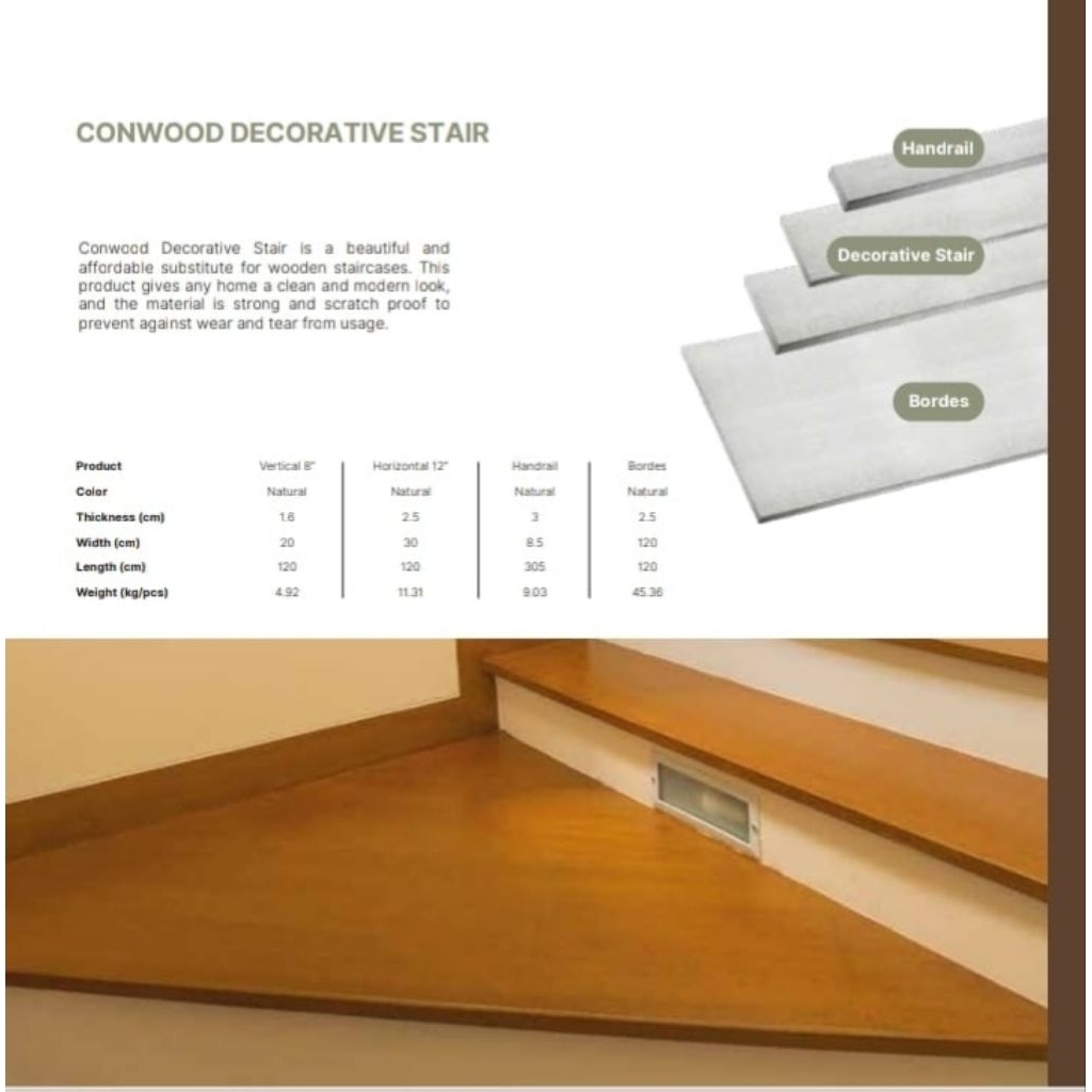 Conwood Handrail Railing Tangga Lebar 8,5 cm Panjang 3 meter