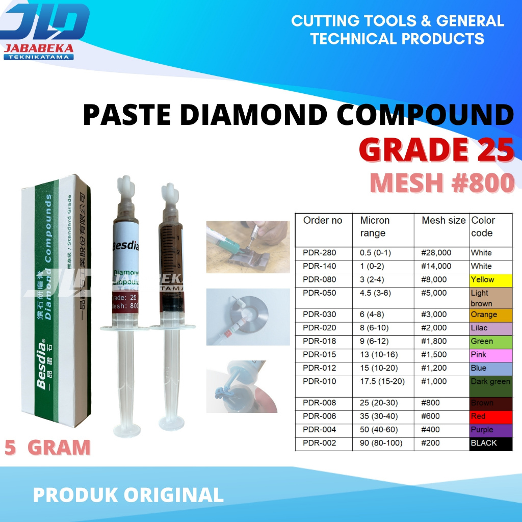 BESDIA Grade 800 Diamond Compound 3 Gram BESDIA #800 Brown