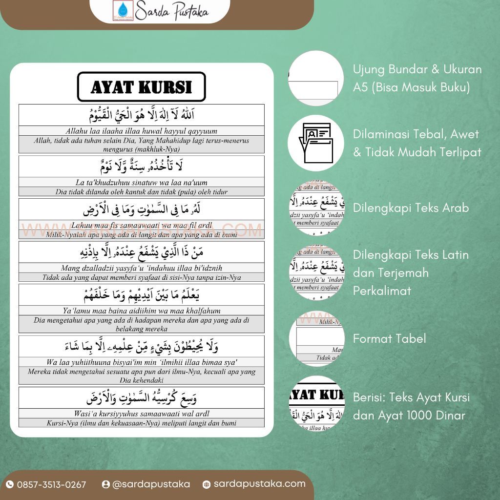 Ayat Kursi dan 1000 Dinar terjemah perkalimat plus latin