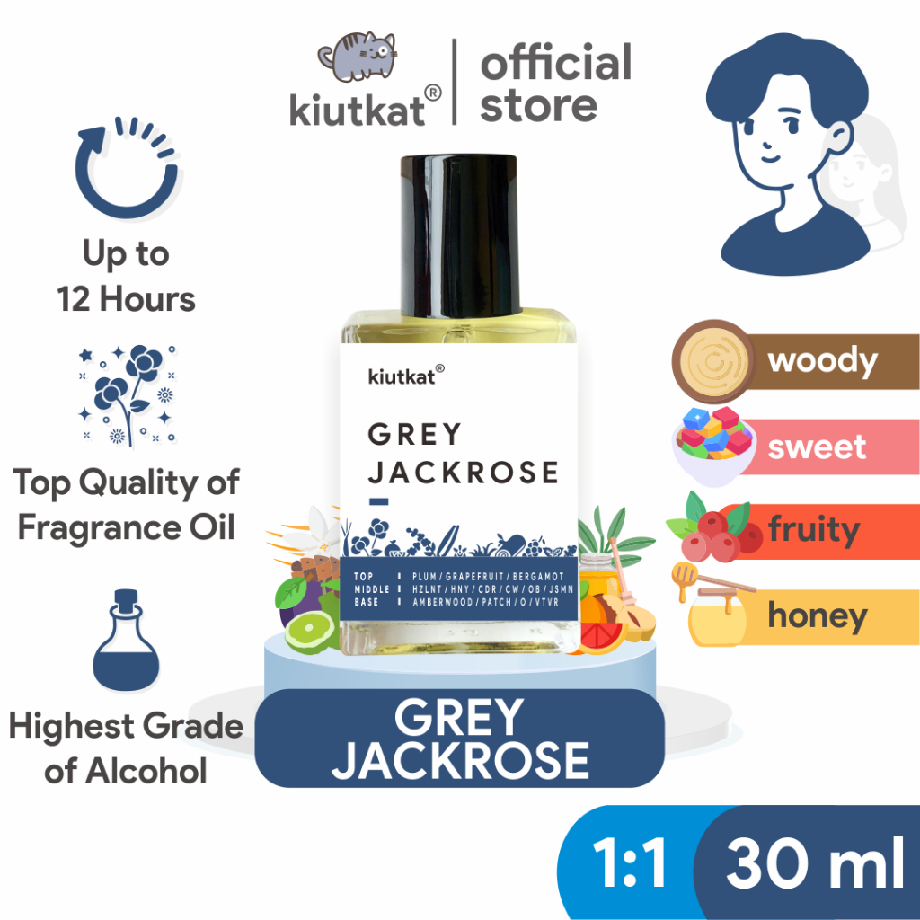 Parfum GREY JACKROSE by KIUTKAT - Parfum Spray 30ml dan Roll On Pria Terlaris GREY JACKROSE