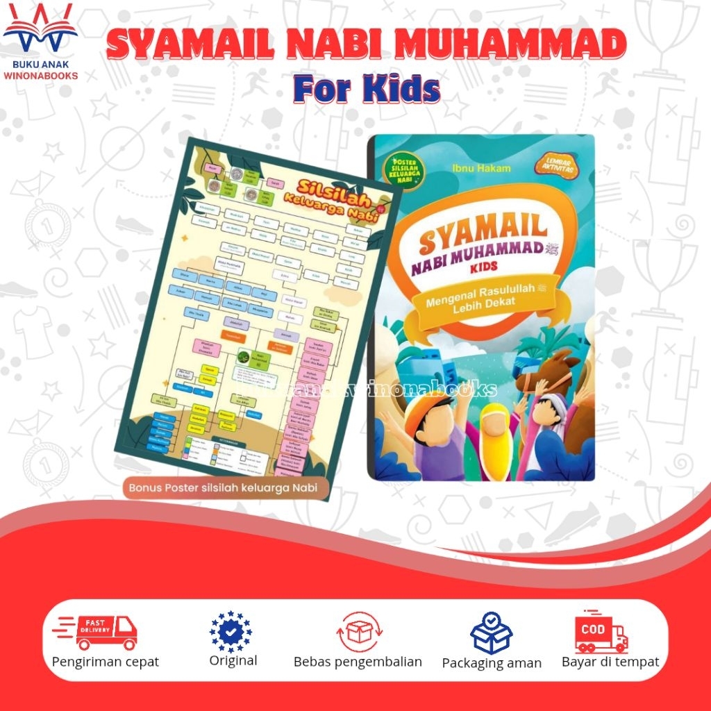 SYAMAIL NABI MUHAMADﷺ ~ BONUS POSTER EXKLUSIF SILSILAH KELUARGA NABI