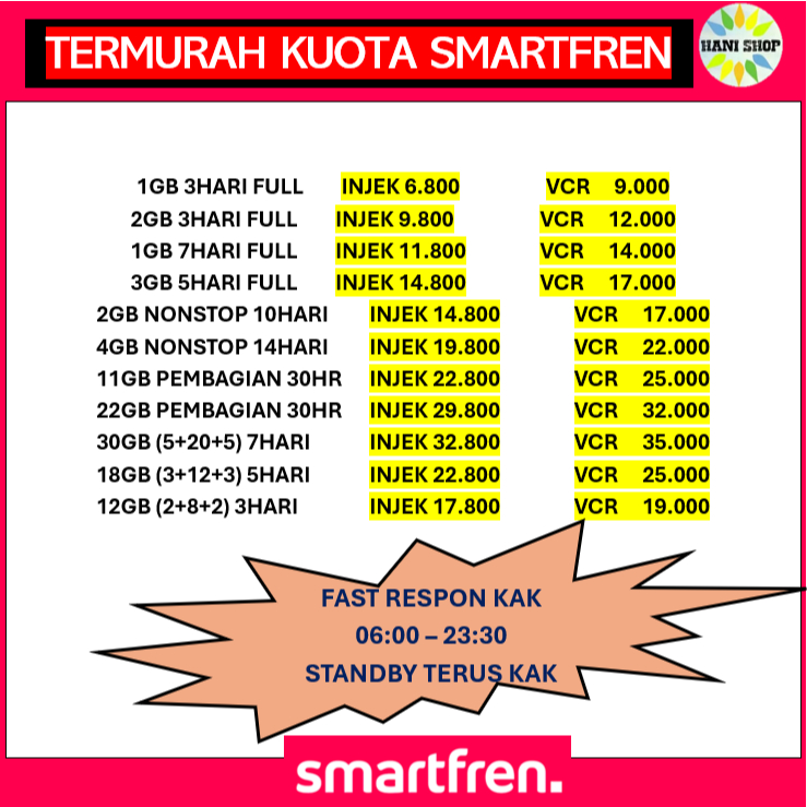 TERMURAH VOUCHER DATA KUOTA SMARTFREN DENOM KECIL MINI HARIAN MINGGUAN UNLIMITED NONSTOP 1GB 2GB 3GB