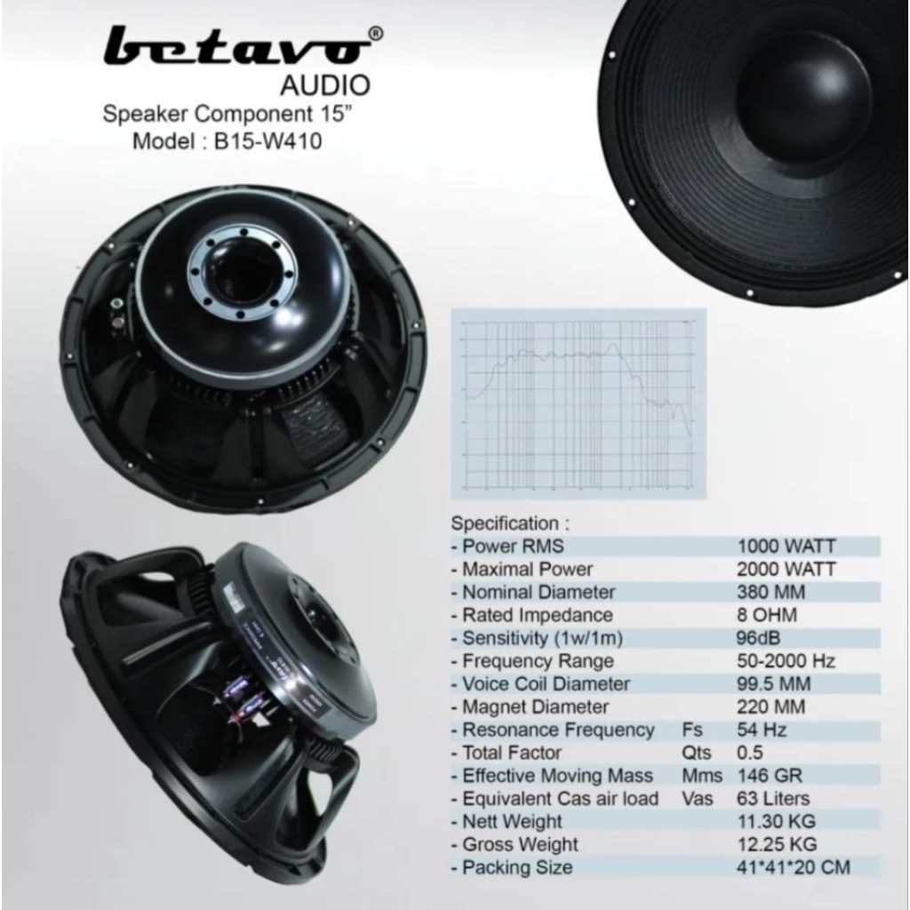 SPEAKER KOMPONEN BETAVO B15-W410 15 INCH BETAVO B15W410