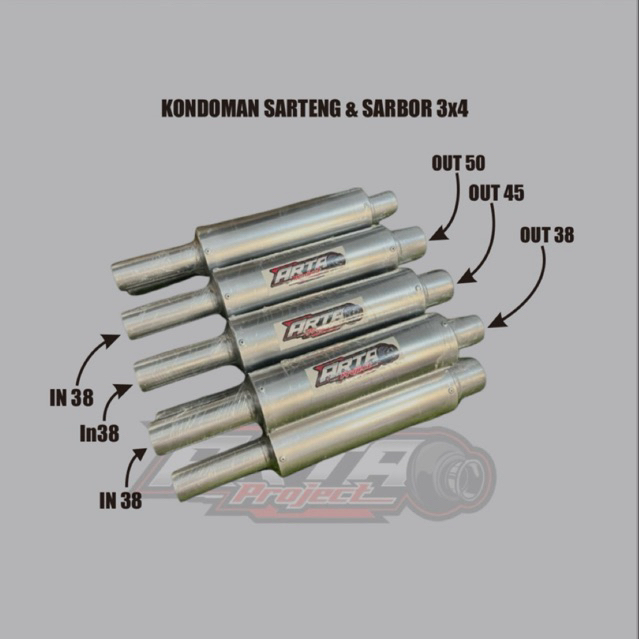 Kondoman Racing By Arta Project, Tersedia Out 38, 45, 50 Dengan Saringan Full, Sarteng, Bor Boran 3x