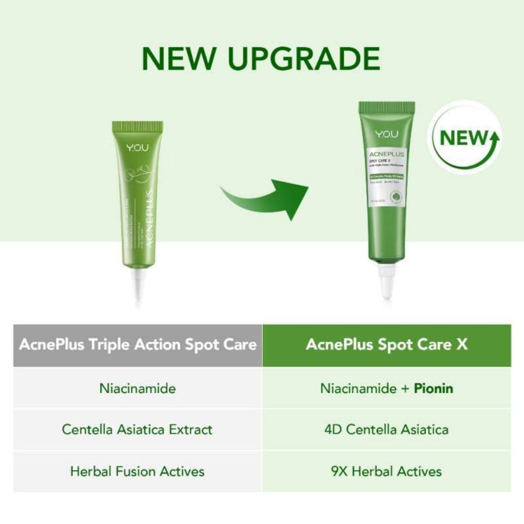 YOU Spot care Acne Triple Action - Acne Spot YOU