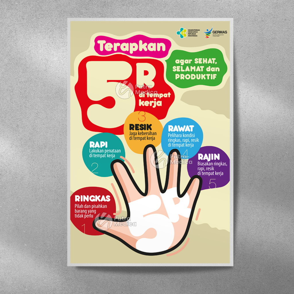Poster Kesehatan Terapkan 5R di Tempat Kerja A3+ / Edukasi Ajakan Ringkas Rapi Resik Rawat Rajin
