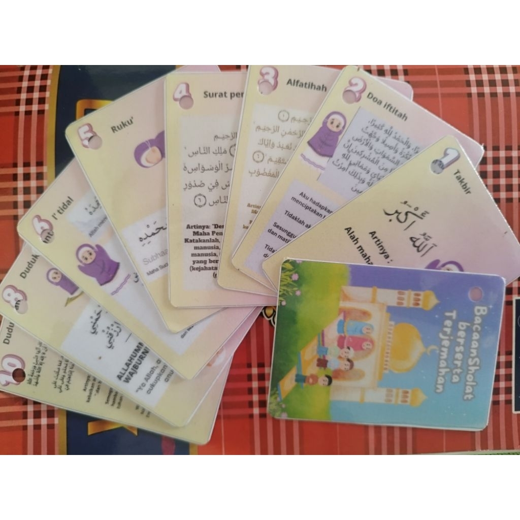 Kartu bacaan Sholat Fardhu dan sholat Jenazah