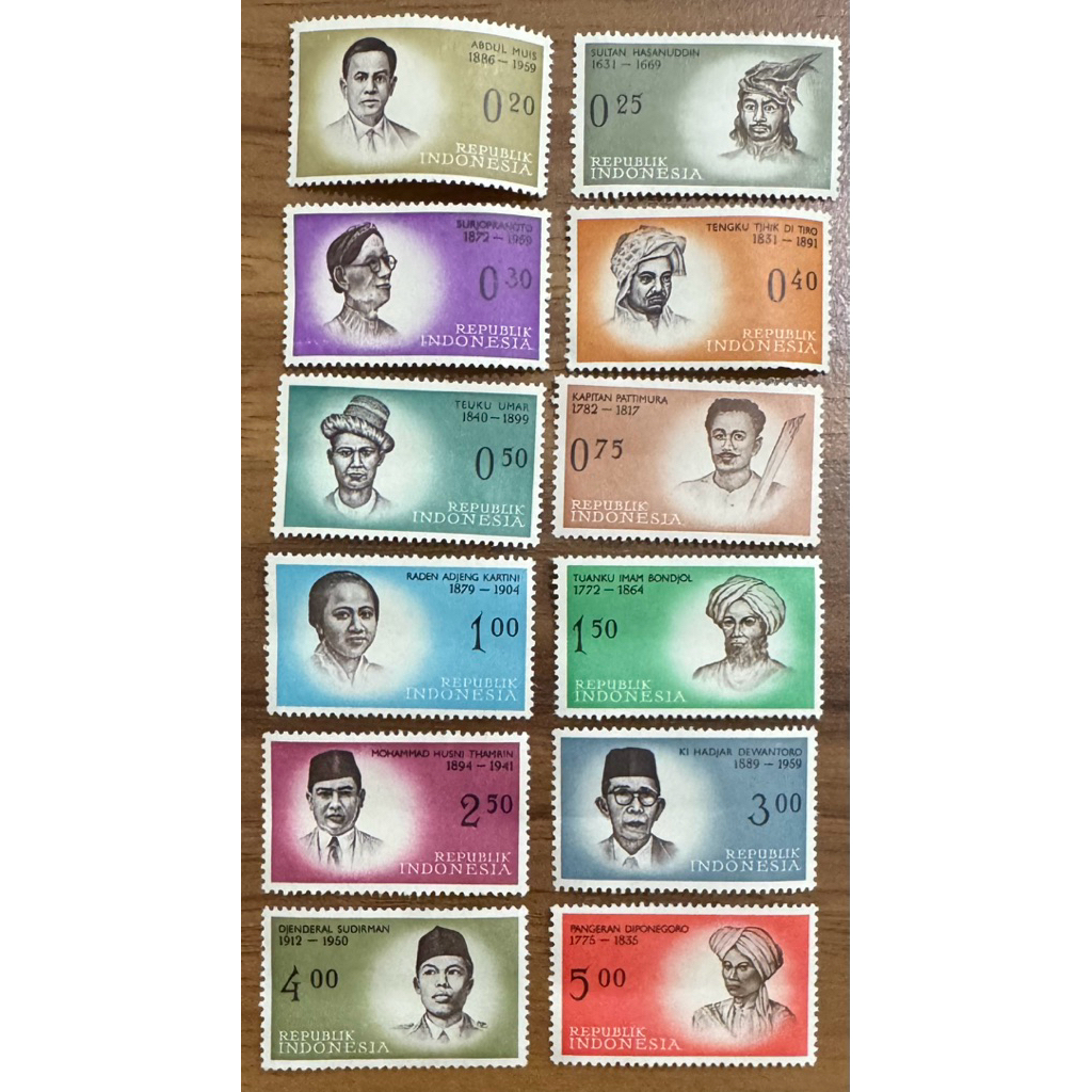 Prangko Kuno Set “Seri Pahlawan” (Filateli)