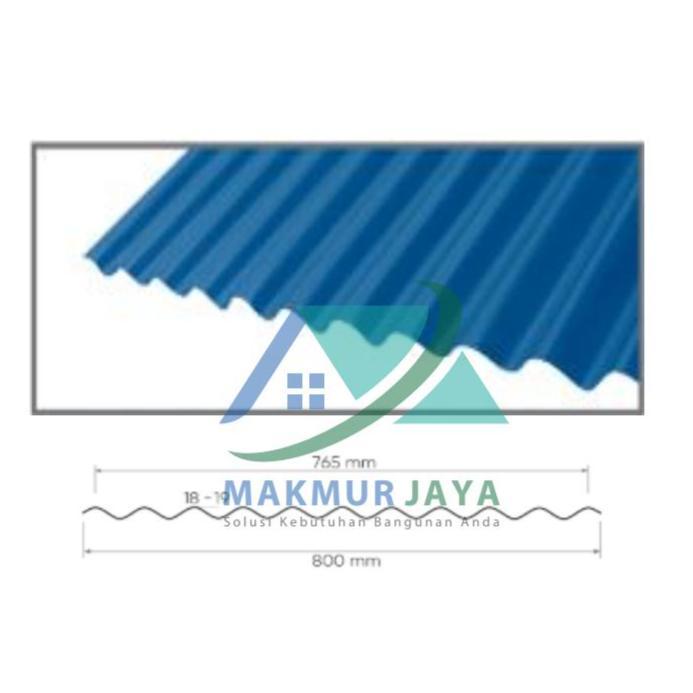 Seng Gelombang / Atap Gelombang Warna 180cm x 80 cm x 0,25 mm - Biru